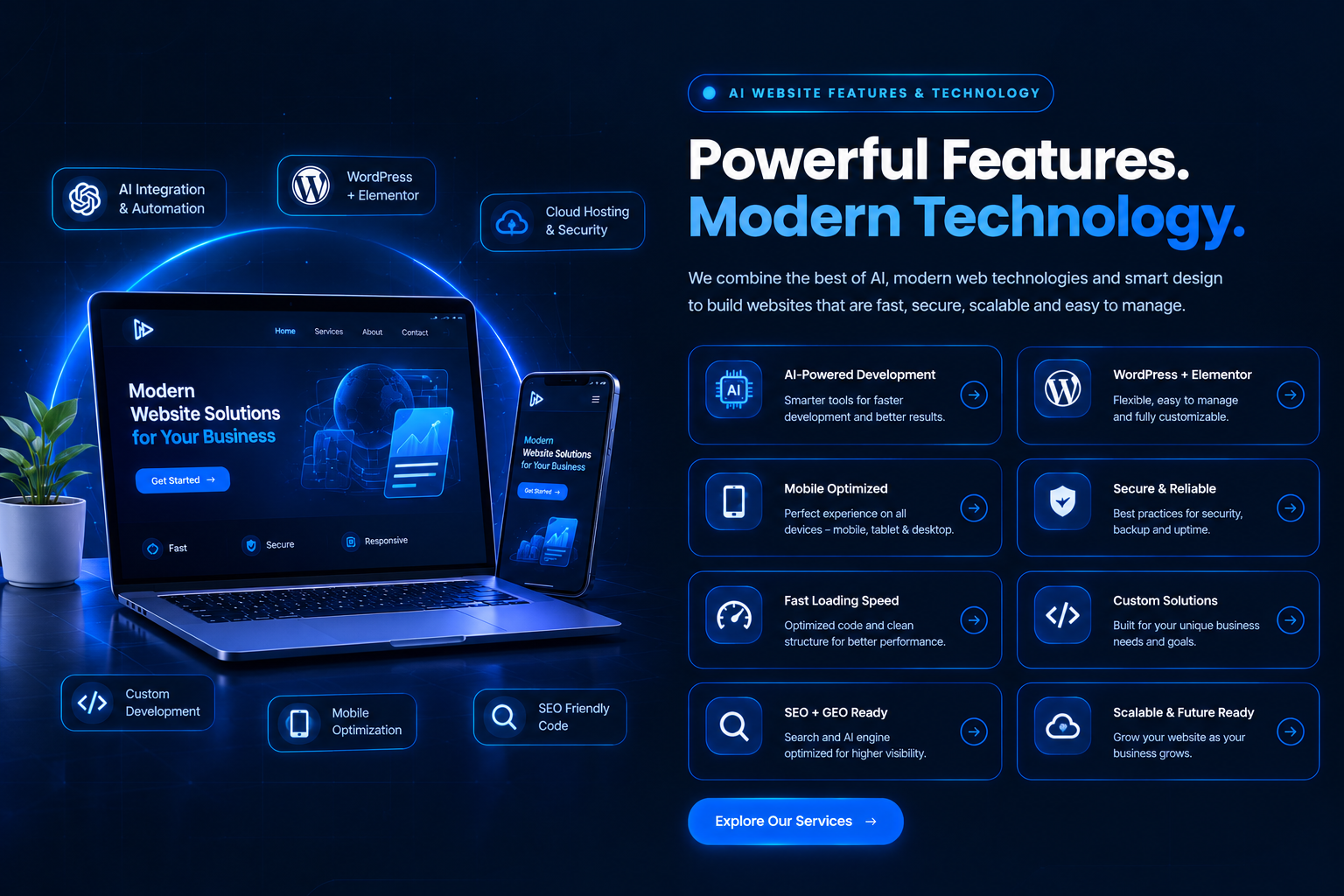 AI-powered website development and modern web technology