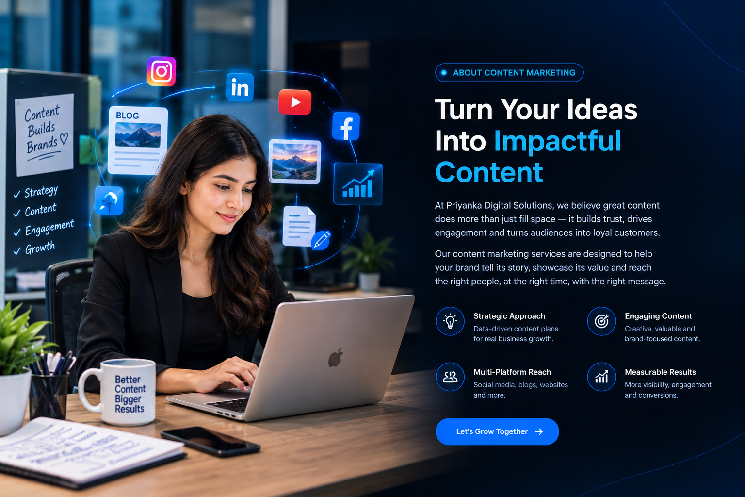 Content Marketing Strategy and Creative Content